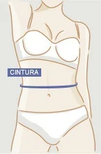 Cómo medir la cintura